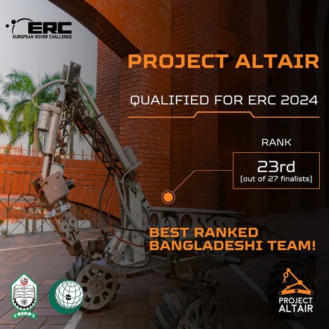 Qualified for ERC2K24